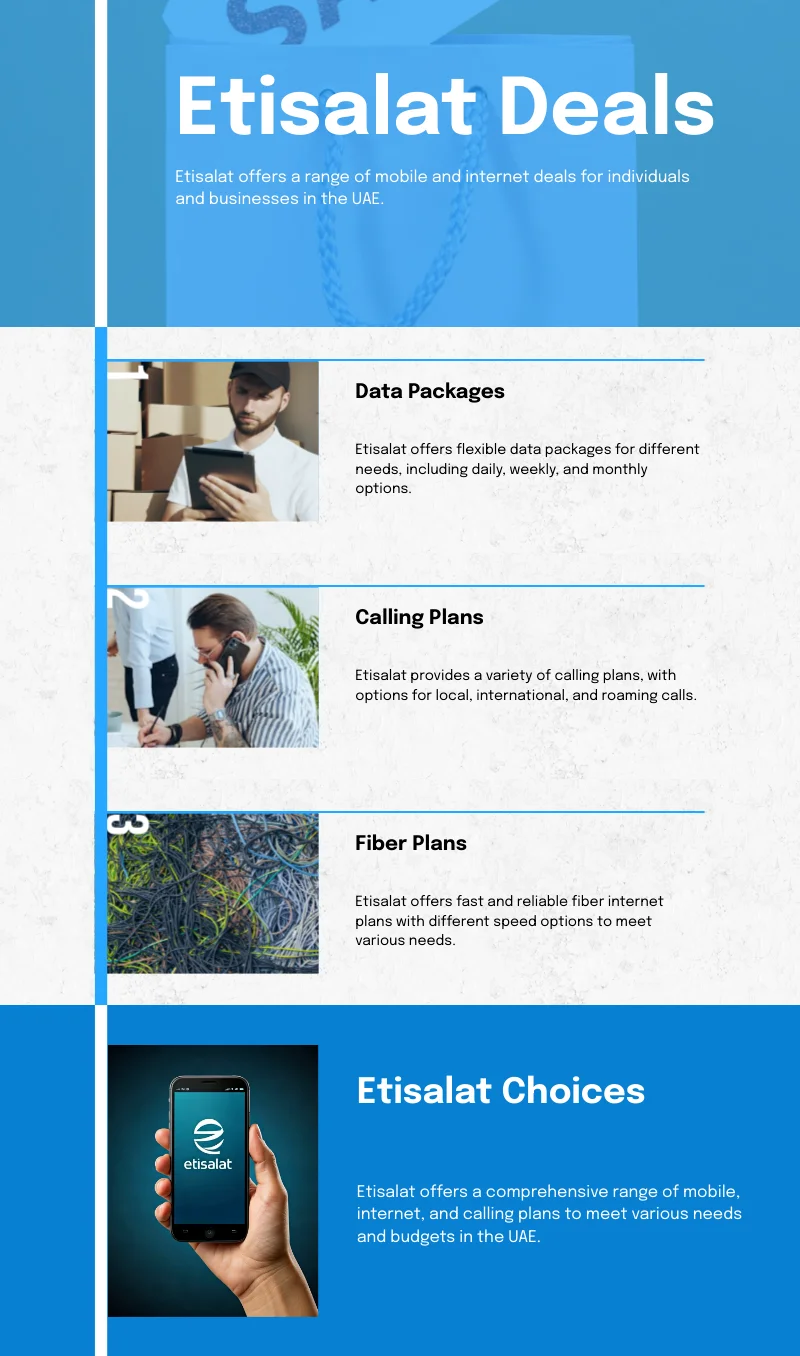 An infographic including offers in etisalat