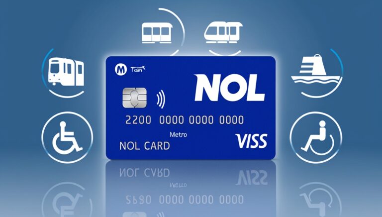 Blue NOL Card